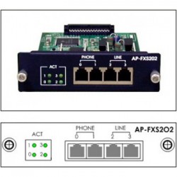 Addpac AP-FXO2S2